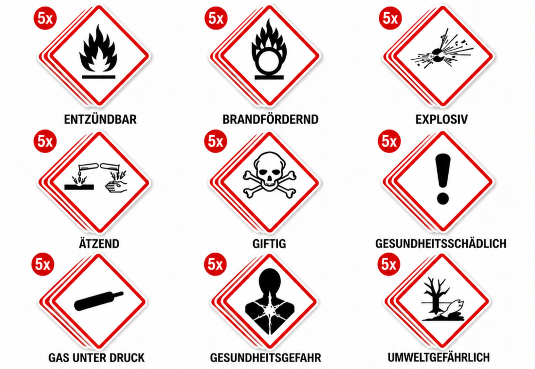 GHS Gefahrstoff-Aufkleber 9 Symbole Set CLP Kennzeichnung 50x50 / 100x100