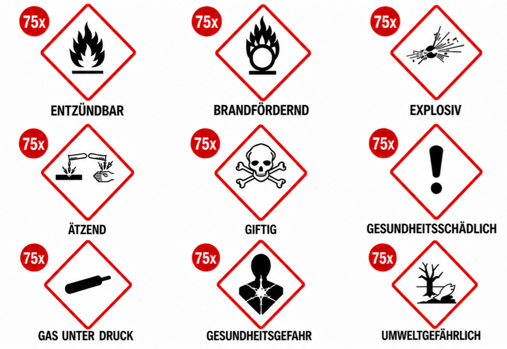 GHS Gefahrstoff-Aufkleber 9 Symbole Set CLP Kennzeichnung 50x50 / 100x100