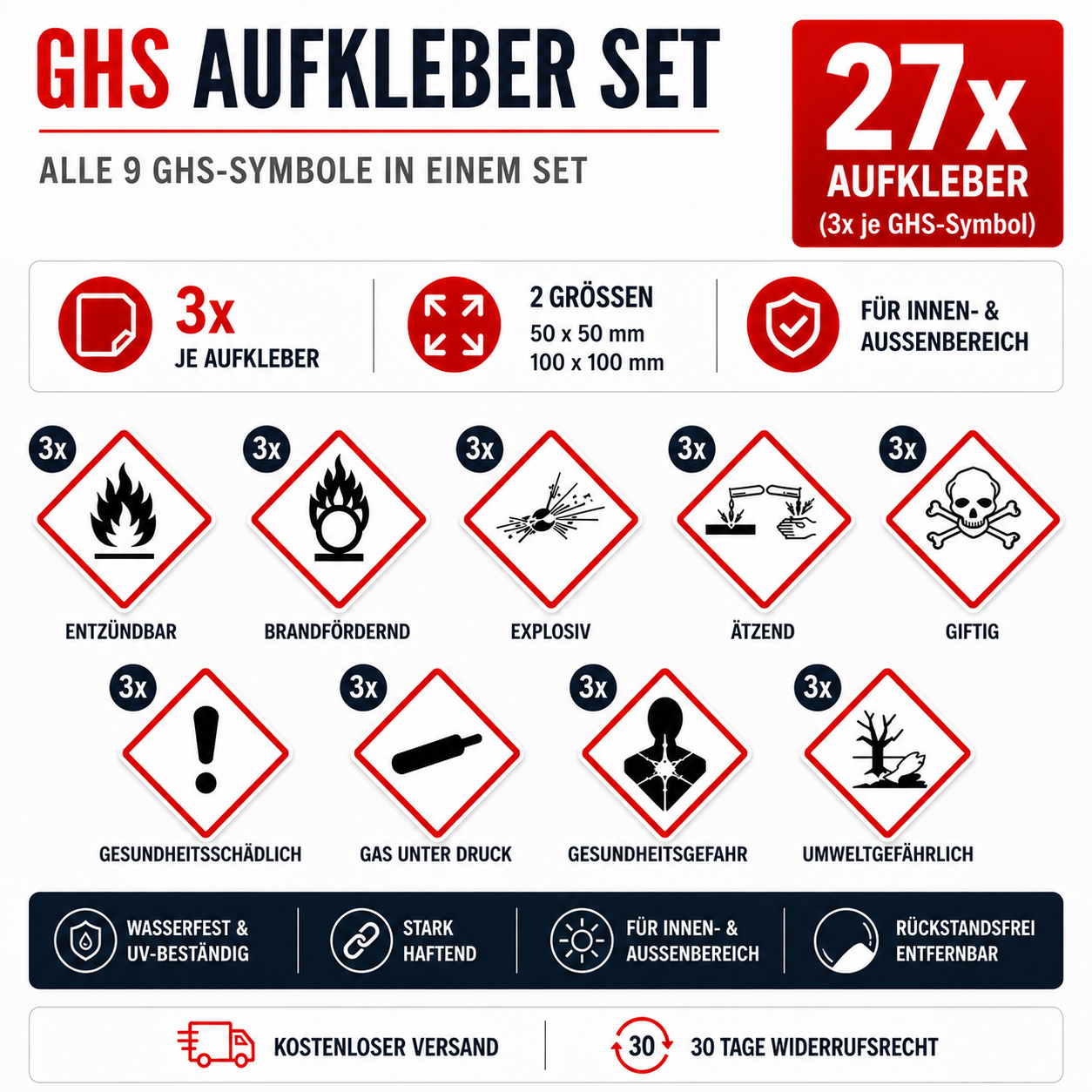 GHS Gefahrstoff Aufkleber Paket 9 Symbole Set Arbeitssicherheit Kennzeichnung 50x50 / 100x100