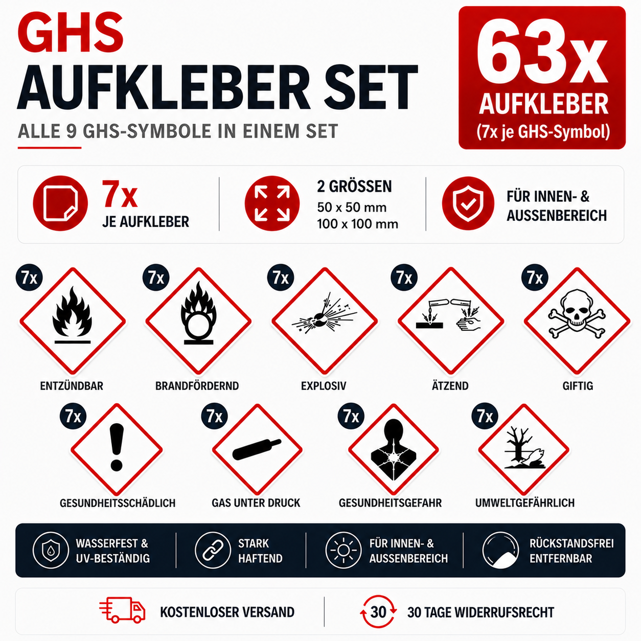 GHS Gefahrstoff Aufkleber Paket 9 Symbole Set Arbeitssicherheit Kennzeichnung 50x50 / 100x100