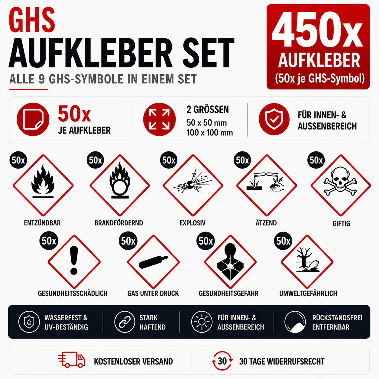 GHS Gefahrstoff Aufkleber Paket 9 Symbole Set Arbeitssicherheit Kennzeichnung 50x50 / 100x100