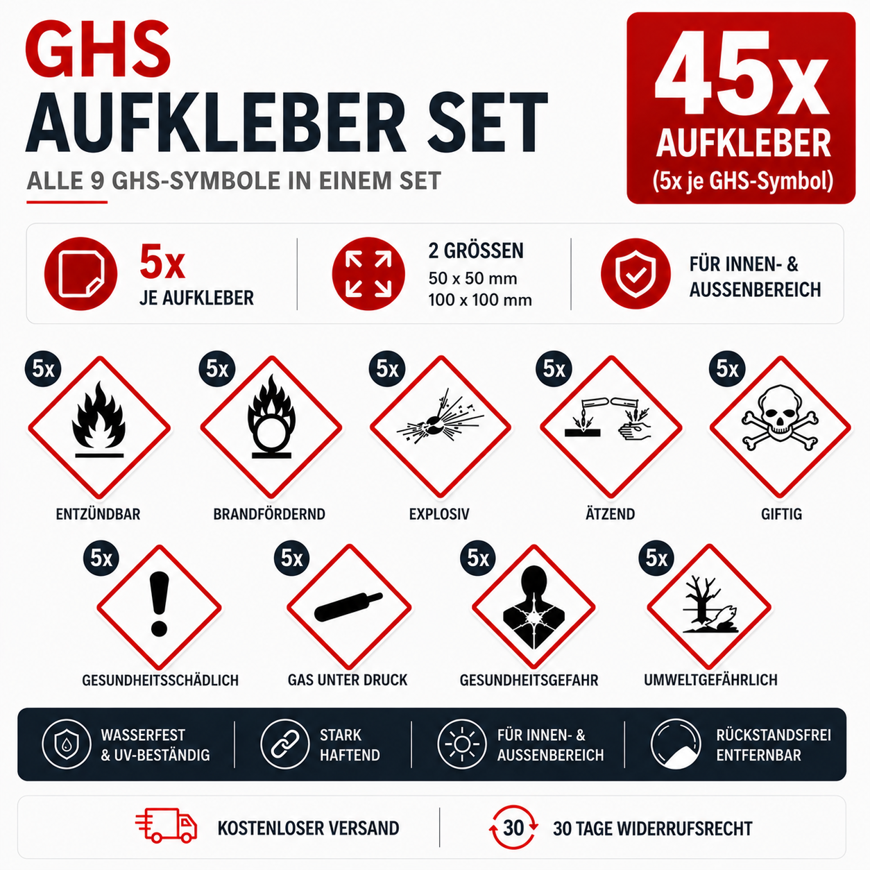GHS Gefahrstoff Aufkleber Paket 9 Symbole Set Arbeitssicherheit Kennzeichnung 50x50 / 100x100