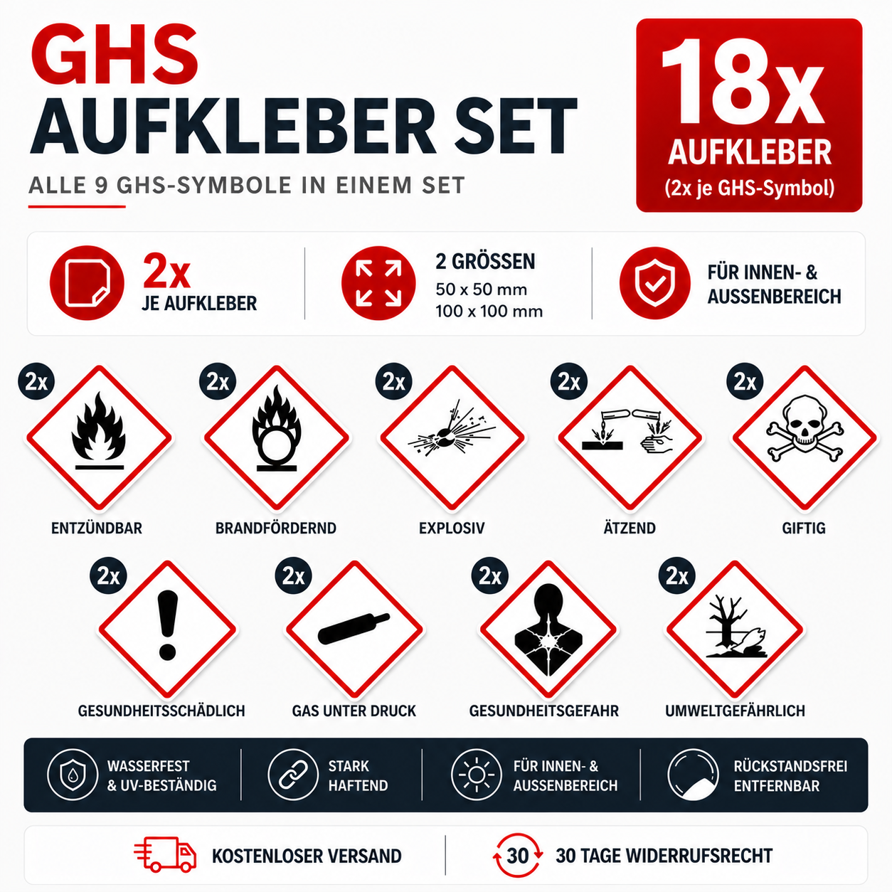 GHS Gefahrstoff Aufkleber Paket 9 Symbole Set Arbeitssicherheit Kennzeichnung 50x50 / 100x100